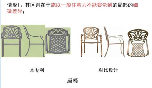 相似外观设计