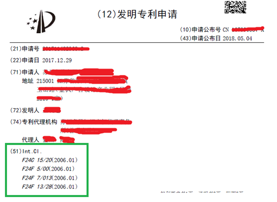 盛阳浅谈：如何确认专利分类？