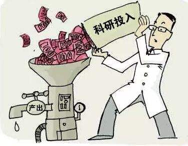 企业为什么要做研发立项？有什么具体要求？申报项目有什么作用？