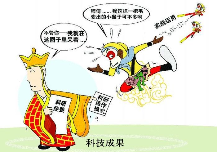 三步写法，拿下高企成果转化30分！